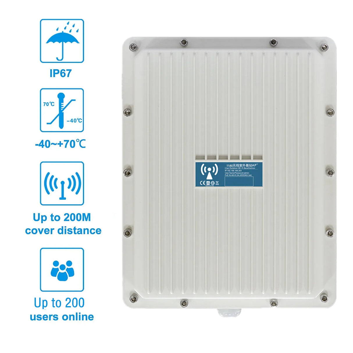 1200Mbps Outdoor AP 802.11ac Dual Band 2.4G 5.8G