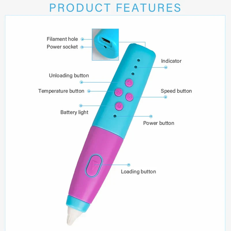 Ultimate 3D Printing Pen Set for Kids -