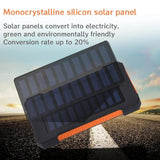 New 200000mah Large Portable Capacity Solar Power Bank