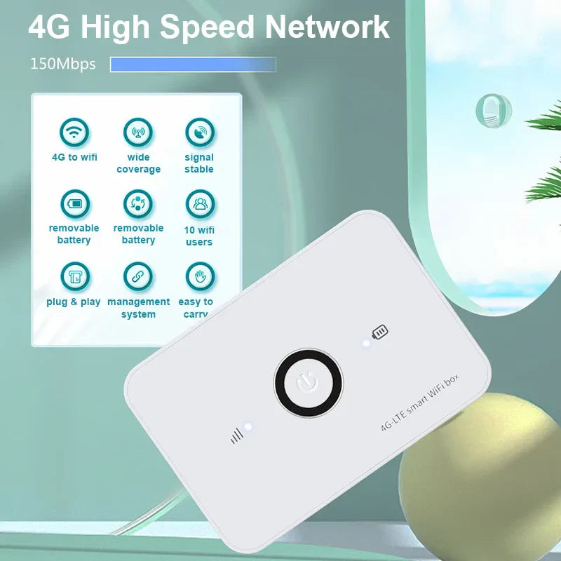 4G SIM card wifi router lte modem 10