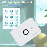 4G SIM card wifi router lte modem 10