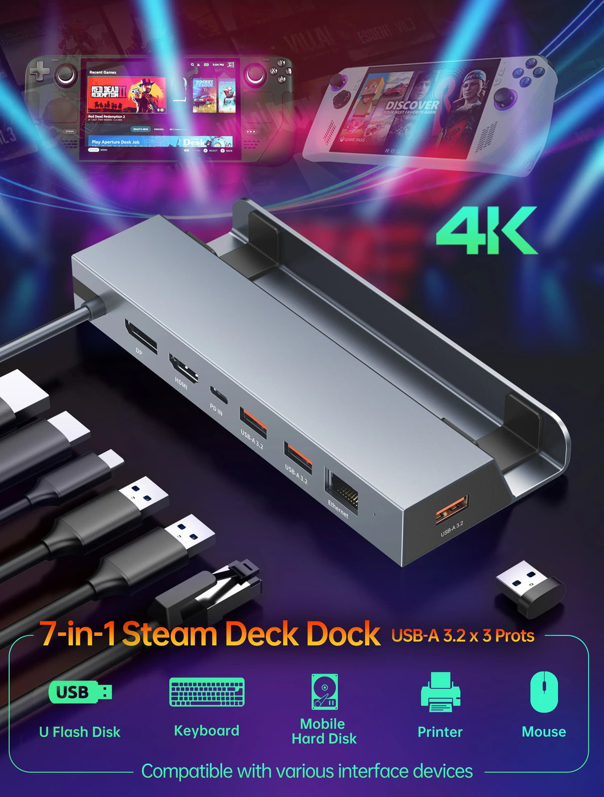 Steam Deck Dock,7 in 1 USB C Docking