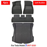 Fits Tesla Model 3 Model Y Floor Mat