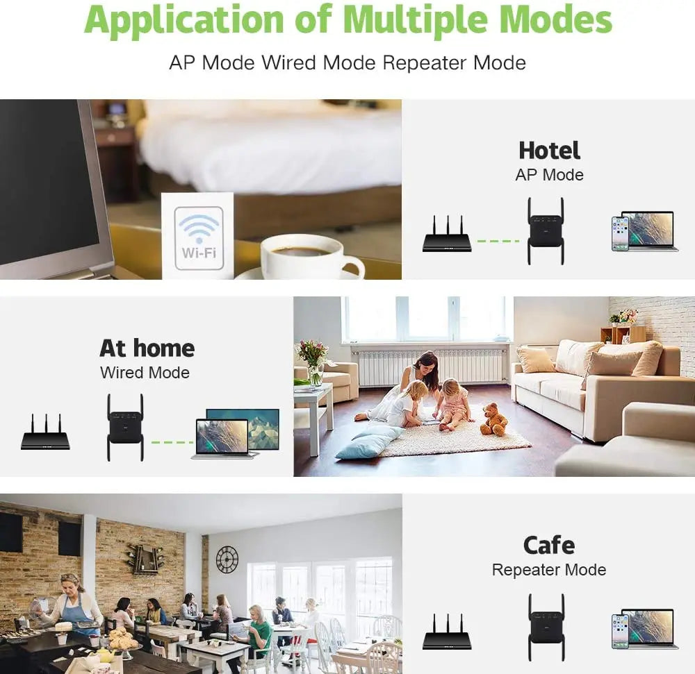 5 Ghz WiFi Extender Long Range Wireless WIFI