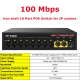 Gigabit POE Switch For IP Camera 6/10 Ports