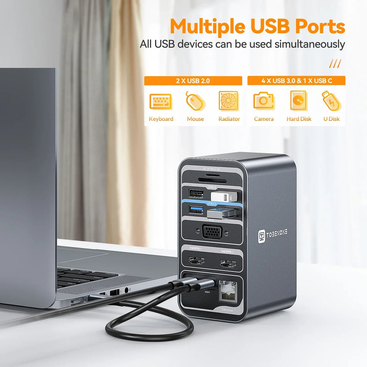 Tobenone Docking Station 4K/60Hz Dual Monitor Display With