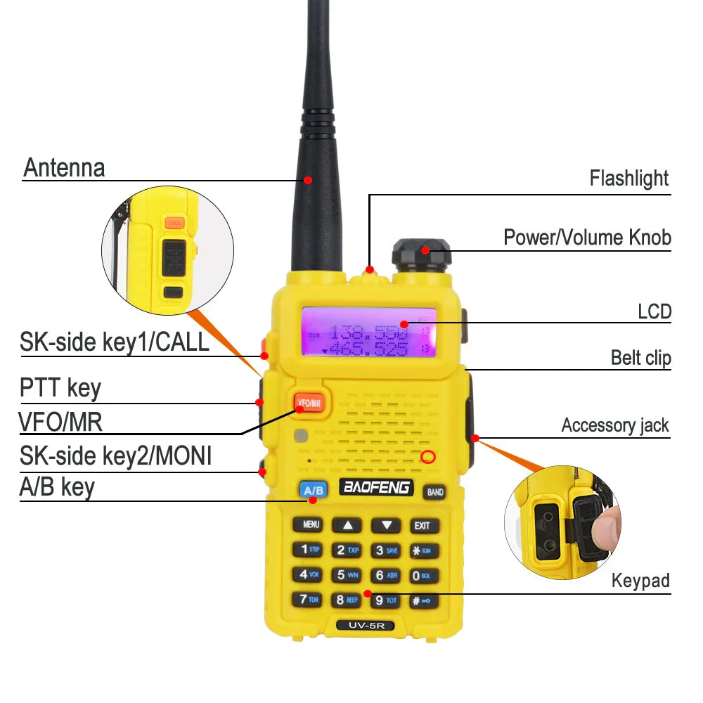 Baofeng UV-5R Dual Band Walkie Talkie VHF 136-174MHz