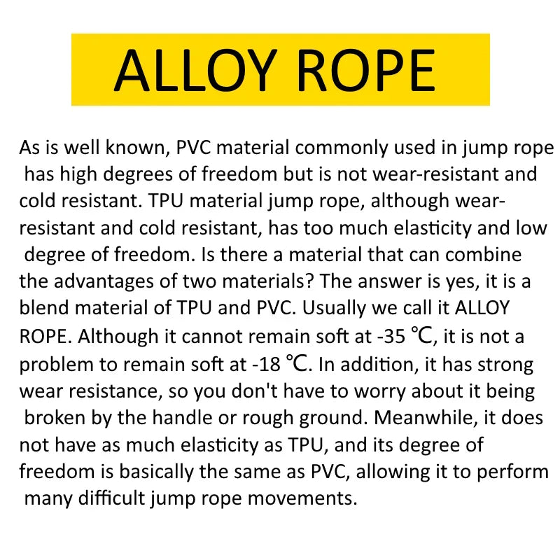 NEVERTOOLATE TPU and PVC material Skipping Rope Rapid
