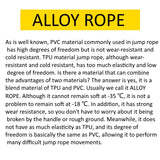 NEVERTOOLATE TPU and PVC material Skipping Rope Rapid