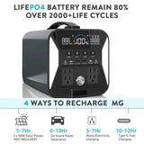 1000W Portable Power Station,Camping 1024Wh Backup Lifepo4 Battery,320000mAh