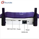 TIANJIE 4G SIM Card Router Wireless WIFI Modem