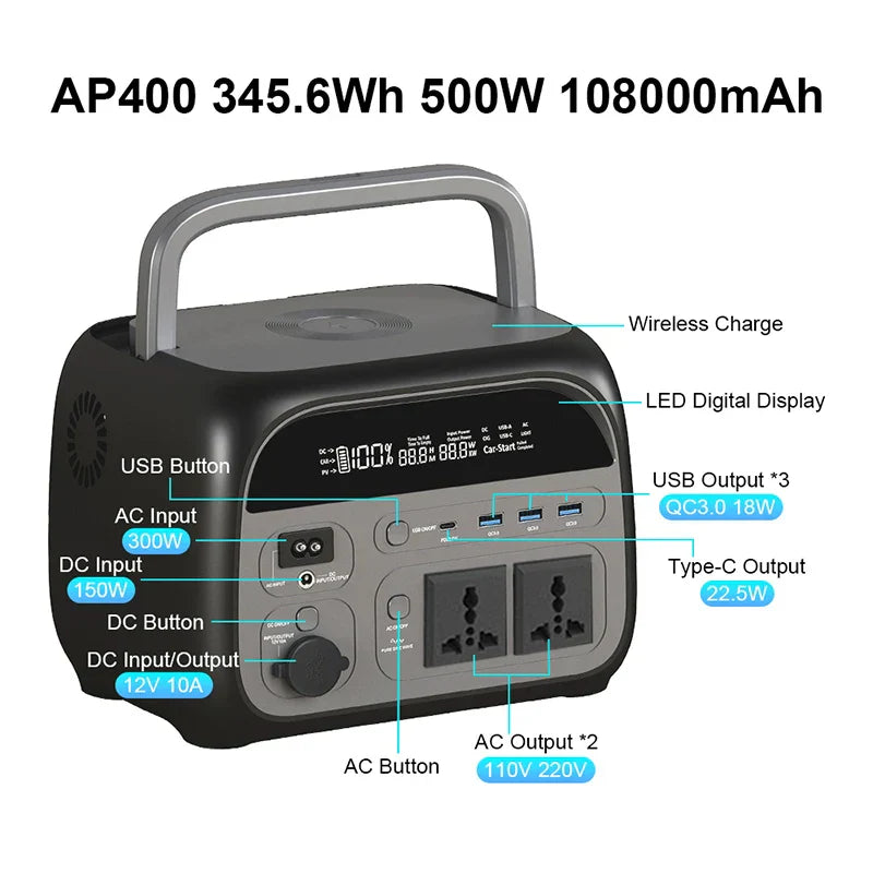 파워뱅크220v 한국형 캠핑용품 보조배터리 Camping Battery 300w 1000w 2000w Portable Power Station Lifepo4 Battery for Home павербанки распродажа