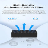 ANYCUBIC 3D Printer Parts Air Purifier 2 pcs/lot