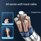 ANESOK 2MP Single/Dual Lens Endoscope Camera Android Mini