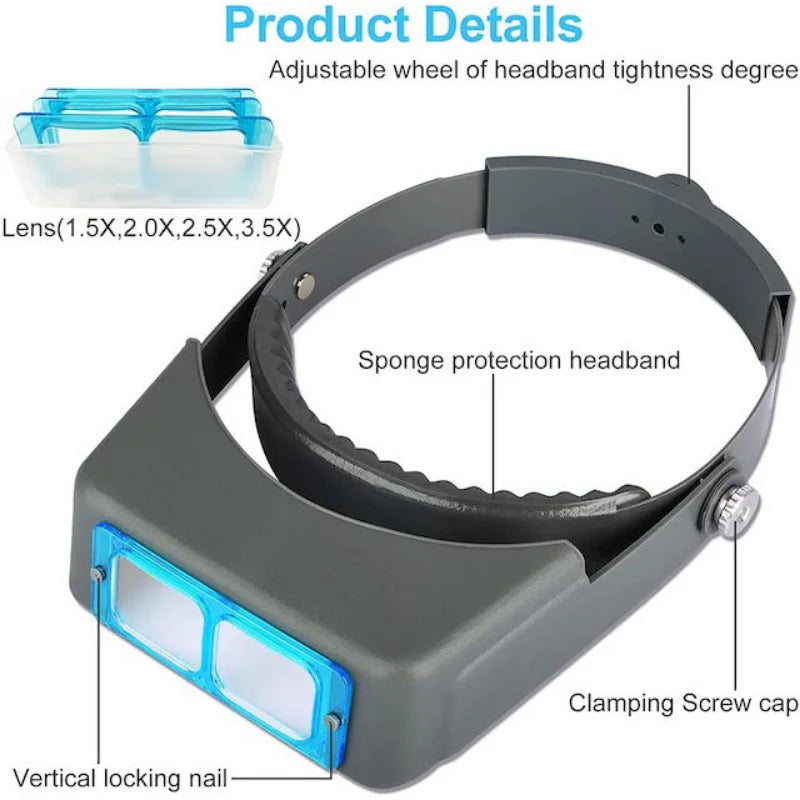 Tungfull Headband Magnifier Head-mounted Hands Free Magnifying Glasses