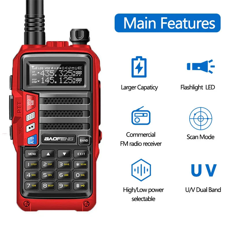 Baofeng UV-5R Plus 15W UHF/VHF Tri-Power Walkie Talkie