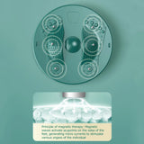 Slimming Gym Equipment Weight Loss Fitness Balance Board