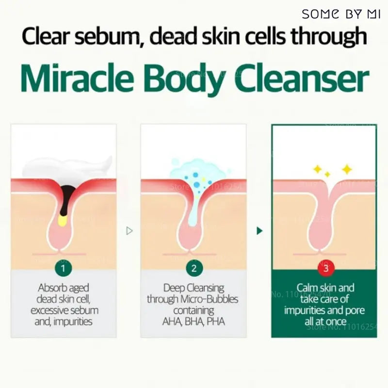 AHA BHA PHA 30 Days Miracle Acne Clear