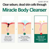AHA BHA PHA 30 Days Miracle Acne Clear