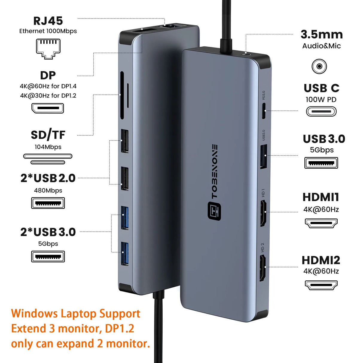 Tobenone Docking Station 4K/60Hz Dual Monitor Display With