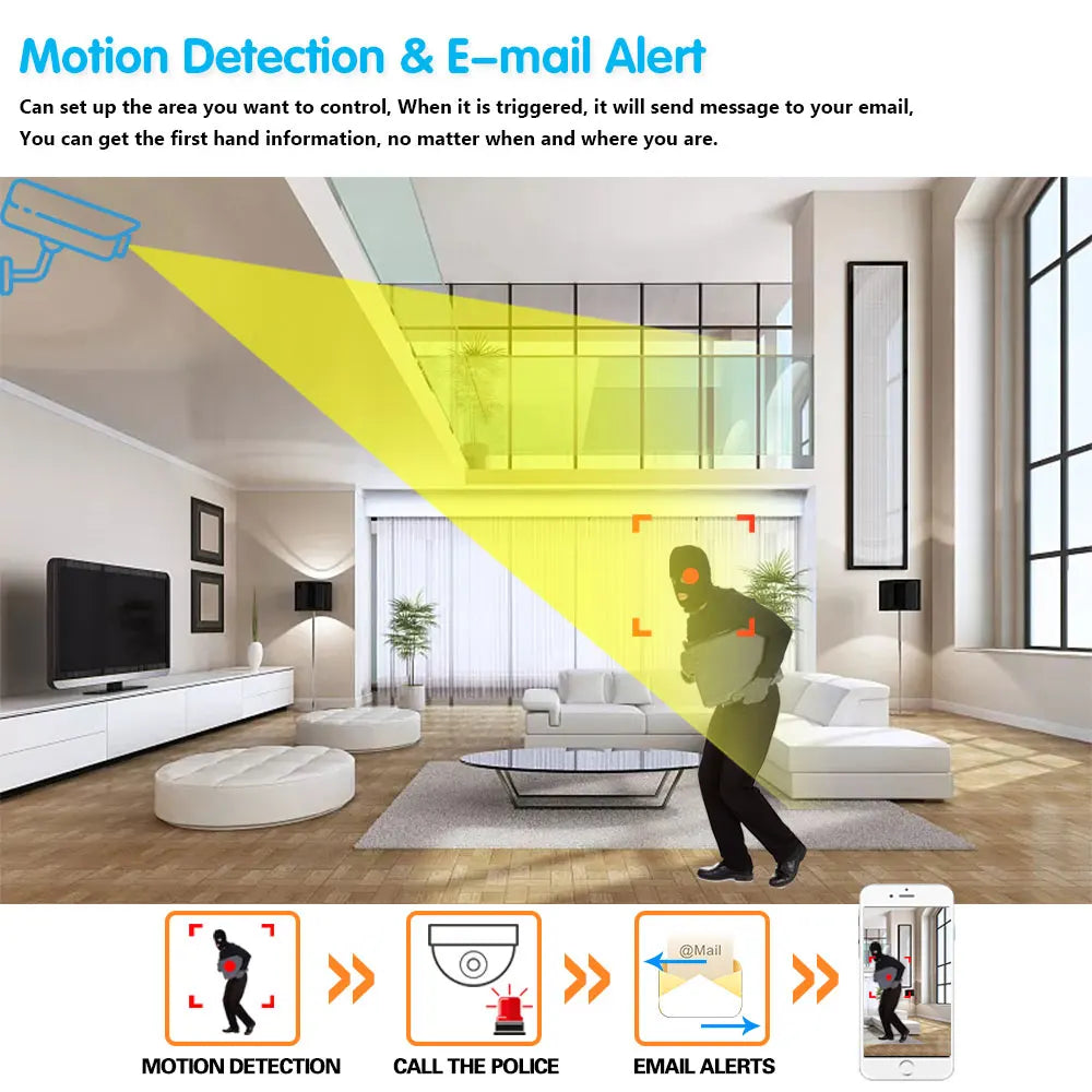 Wireless Wifi Camera Kit 5MP Audio Smart AI