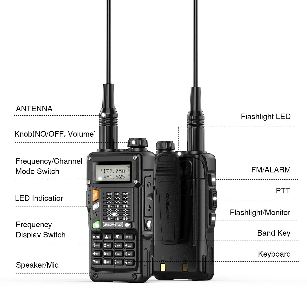 2PCS BaoFeng UV-S9 Pro V2 Walkie Talkie 10KM