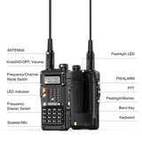 2PCS BaoFeng UV-S9 Pro V2 Walkie Talkie 10KM