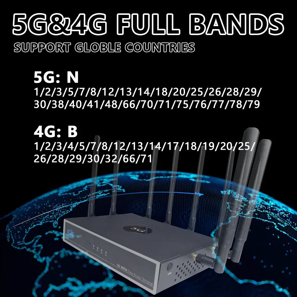 OPTFOCUS 5G NR SA NSA Router With SIM
