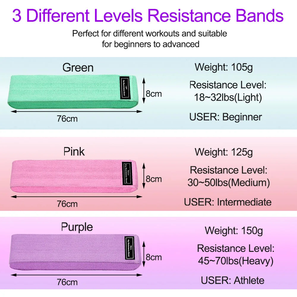 Resistance Bands Fitness Booty Bands Hip Circle Fabric