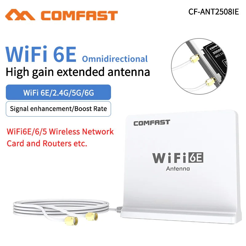 Tri Band 2.4/5Ghz/6Ghz High Gain Omni Directional Extension