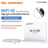 Tri Band 2.4/5Ghz/6Ghz High Gain Omni Directional Extension