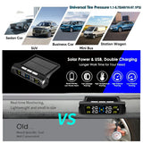 Solar Car TPMS Tire Pressure Alarm Digital Colorful