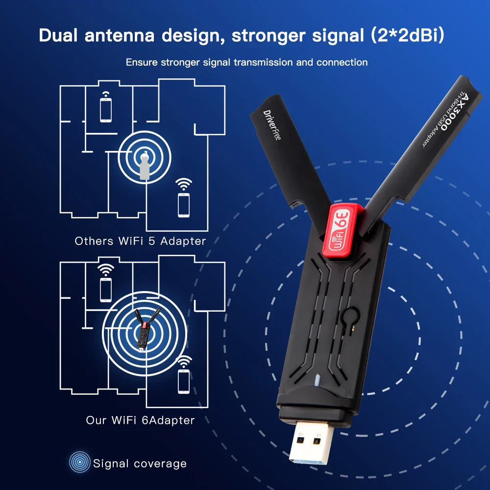 5400Mbps USB Wifi6E Adapter 2.4G&5G&6GHz USB 3.0 Wifi