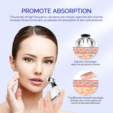 EMS Face Lifting Machine Face Slimming Roller Micro