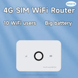 4G SIM card wifi router lte modem 10