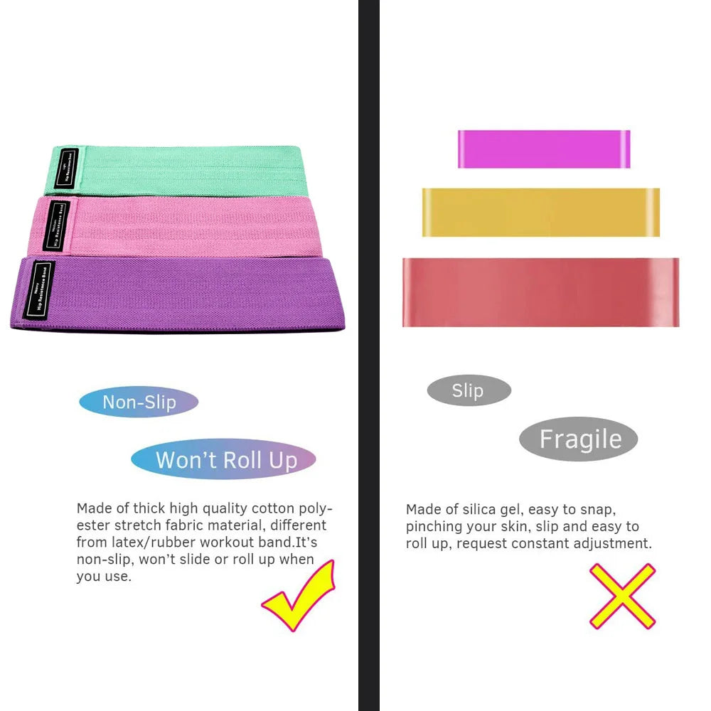 Resistance Bands Fitness Booty Bands Hip Circle Fabric