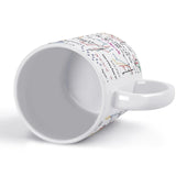 Math Teacher Mugs School Students Cups Mathematics Parabolic