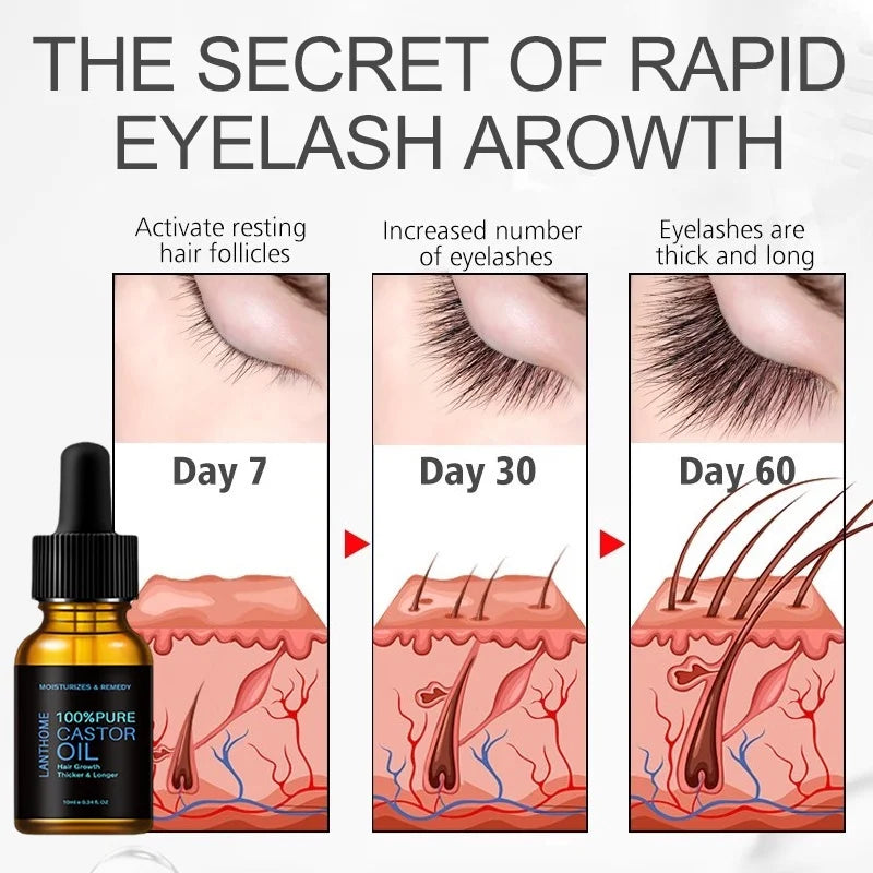 3Pcs 7 Day Eyelash Growth Eye Serum Eyelash