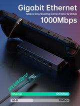 Steam Deck Dock,7 in 1 USB C Docking