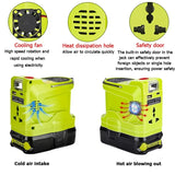 200W Power Inverter Generator for Ryobi 18V Lithium