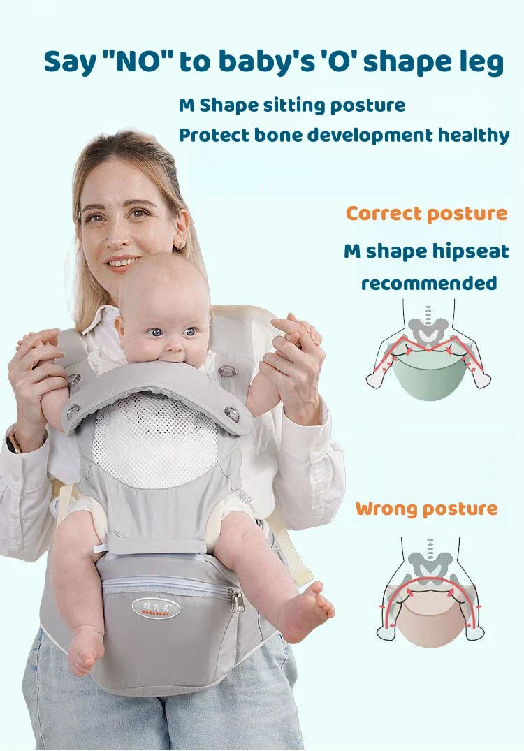 Ergonomic Newborn Baby Carrier With Hipseat Storage Bags