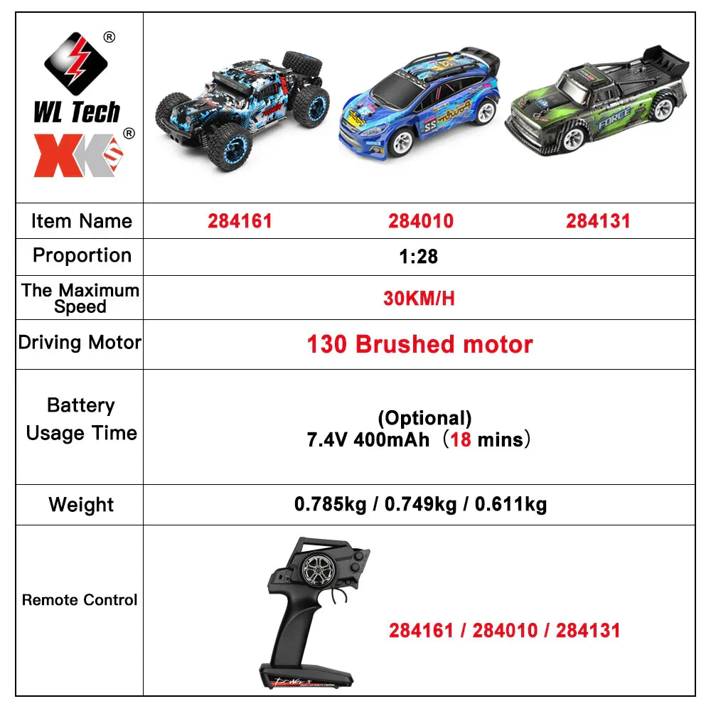 WLtoys 1:28 2.4G Racing Mini RC Car 30KM/H