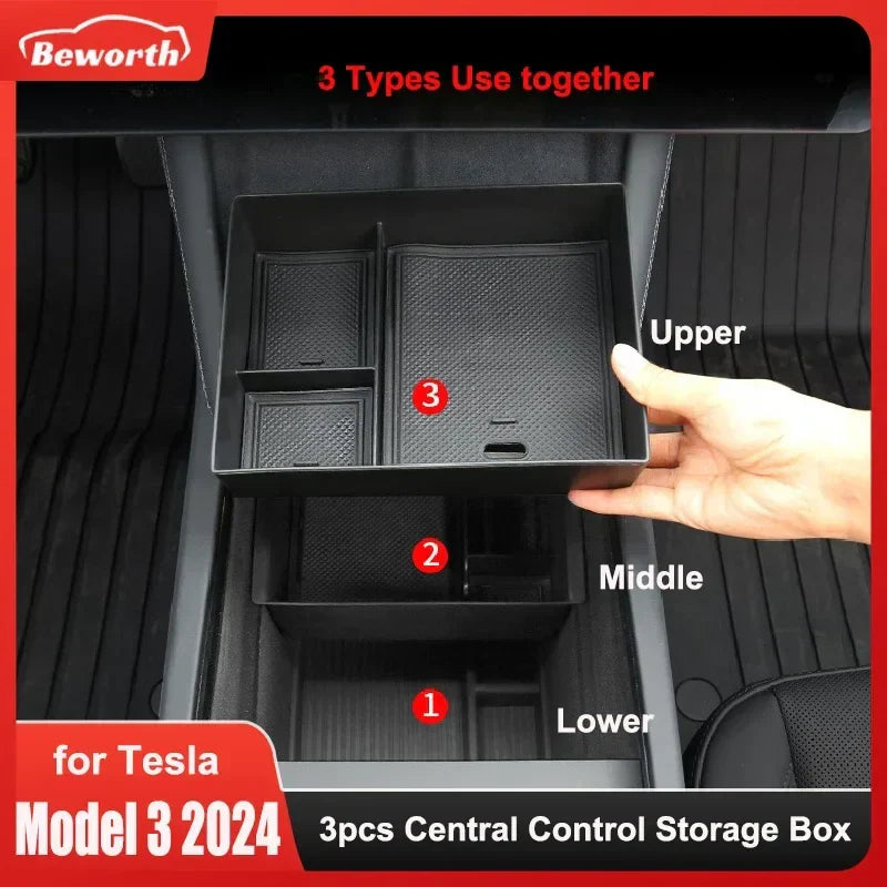 3PCS For Tesla Model 3 Highland 2024 Central