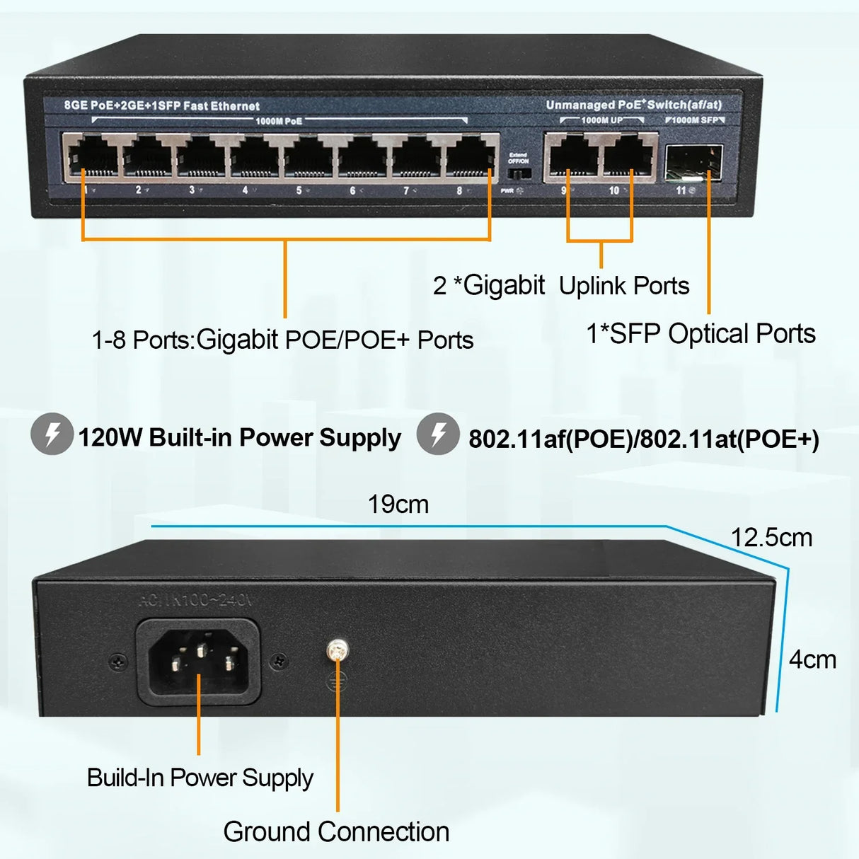 Full Gigabit POE Network Ethernet Switch Unmanaged Hub