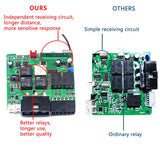 K5 Remote Starter and Car Alarm Smart App