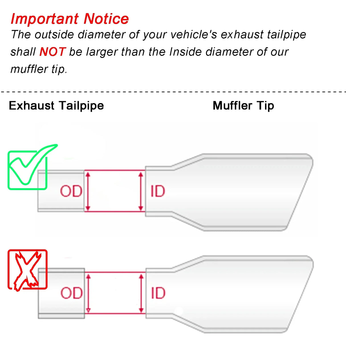 Car Double Outlet 63MM Exhaust Muffler Tip Universal