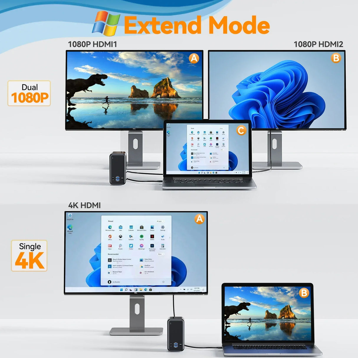 Tobenone Docking Station 4K/60Hz Dual Monitor Display With
