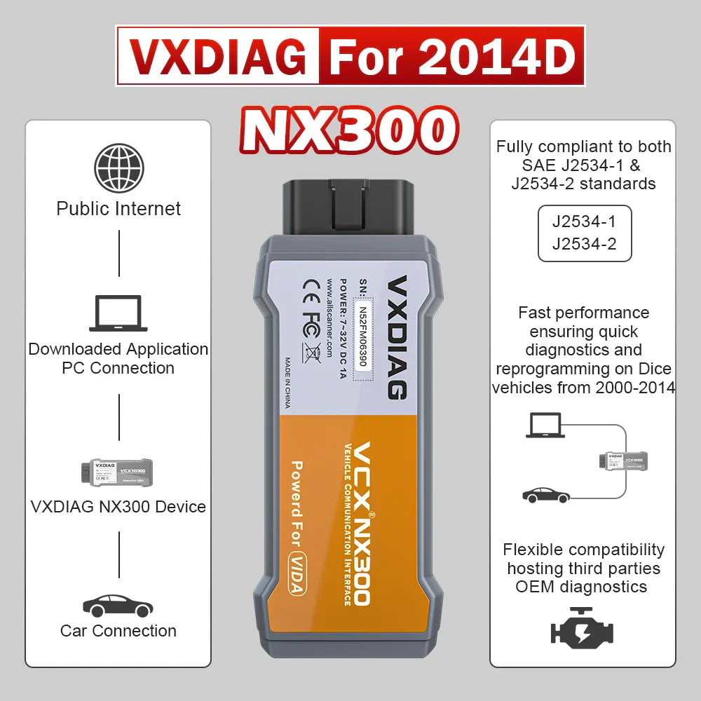 VXDIAG VCX NANO NX300 for Volvo 2014D Car