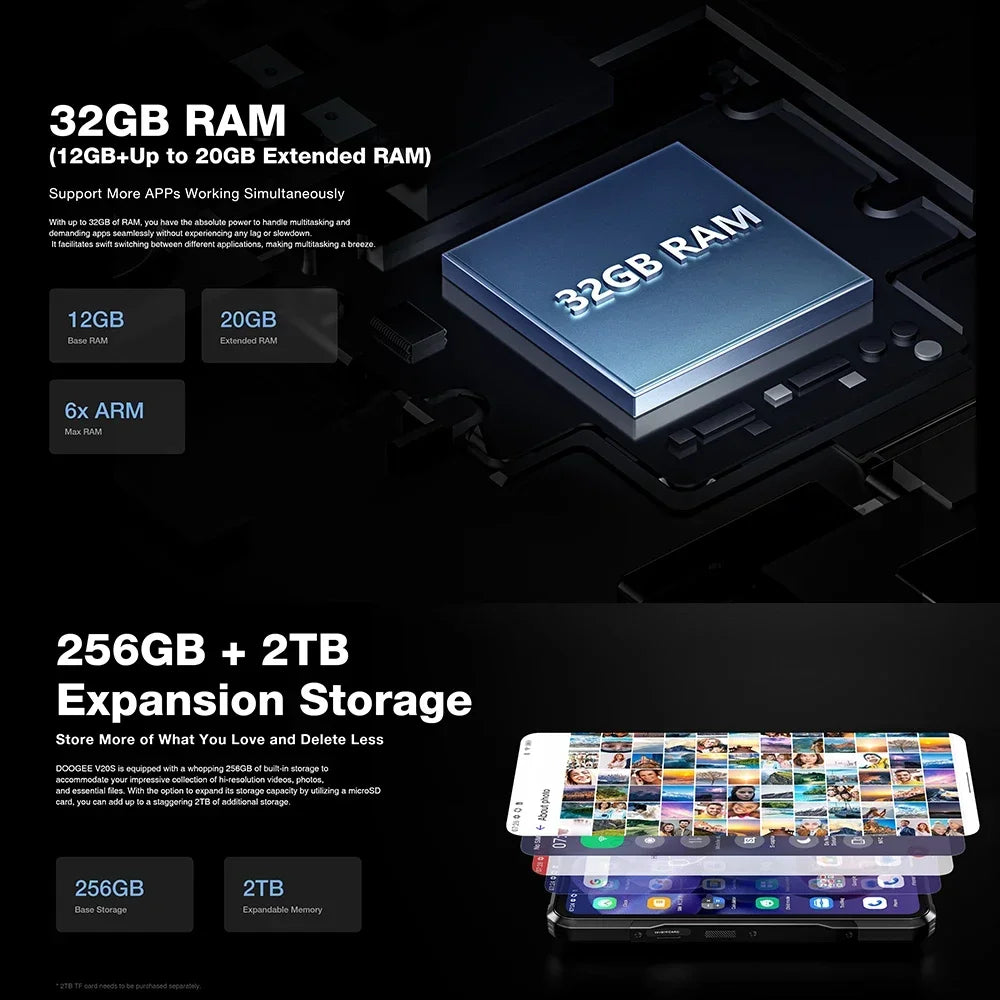 DOOGEE V20S Rugged 5G Smartphones Octa Core 12GB+256GB