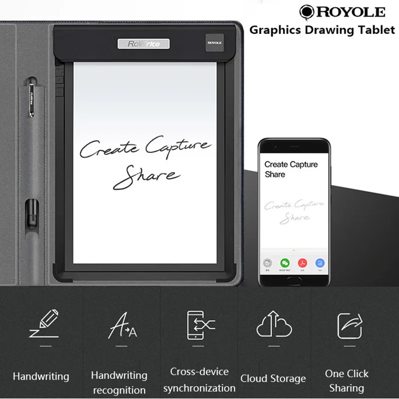 ROYOLE Bluetooth Digital Writing Pad A5 Size Smart